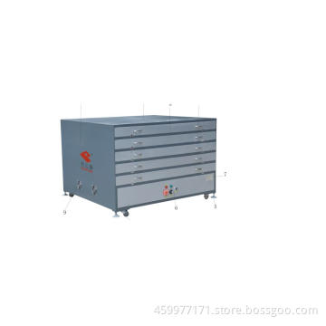 Manual of screen baking box